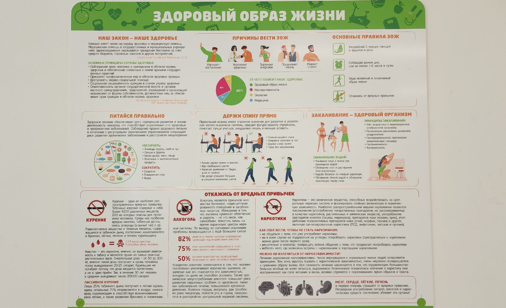 Звенигород, Медицина,