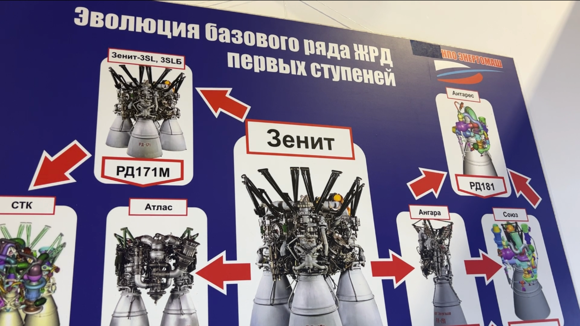 химки, культура, выставка, день города,