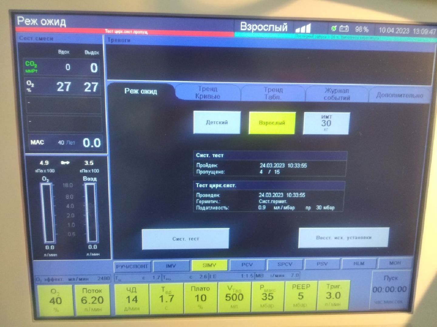 Дмитровская областная больница, Минздрав МО