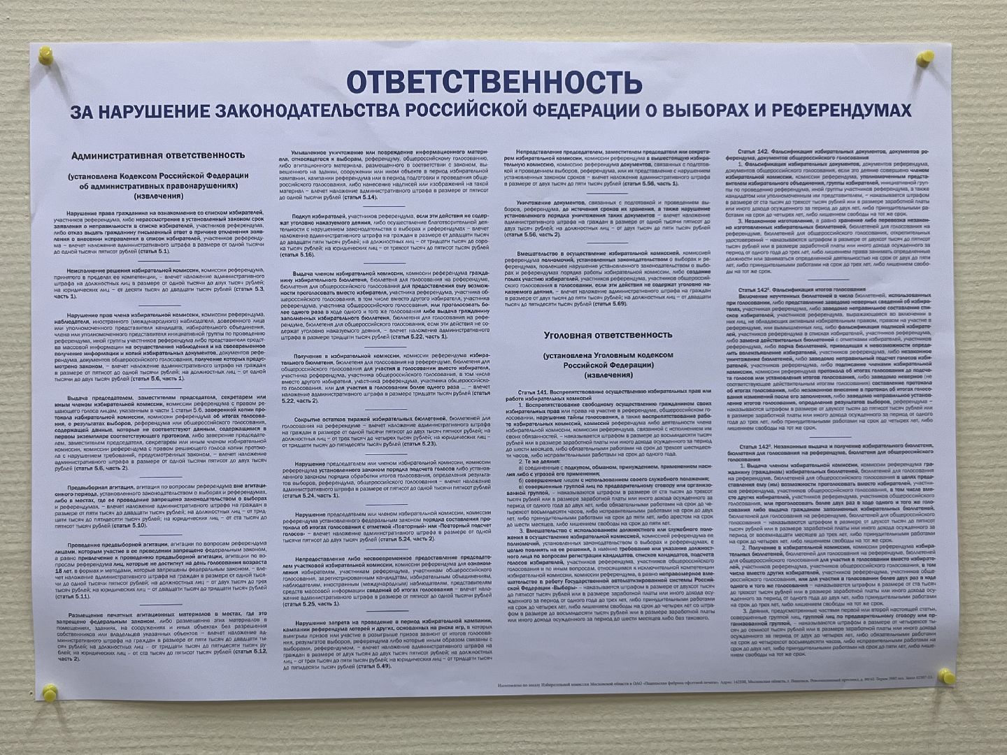 наро-фоминский городской округ, тик наро-фоминск, дополнительные выборы, совет депутатов наро-фоминск,