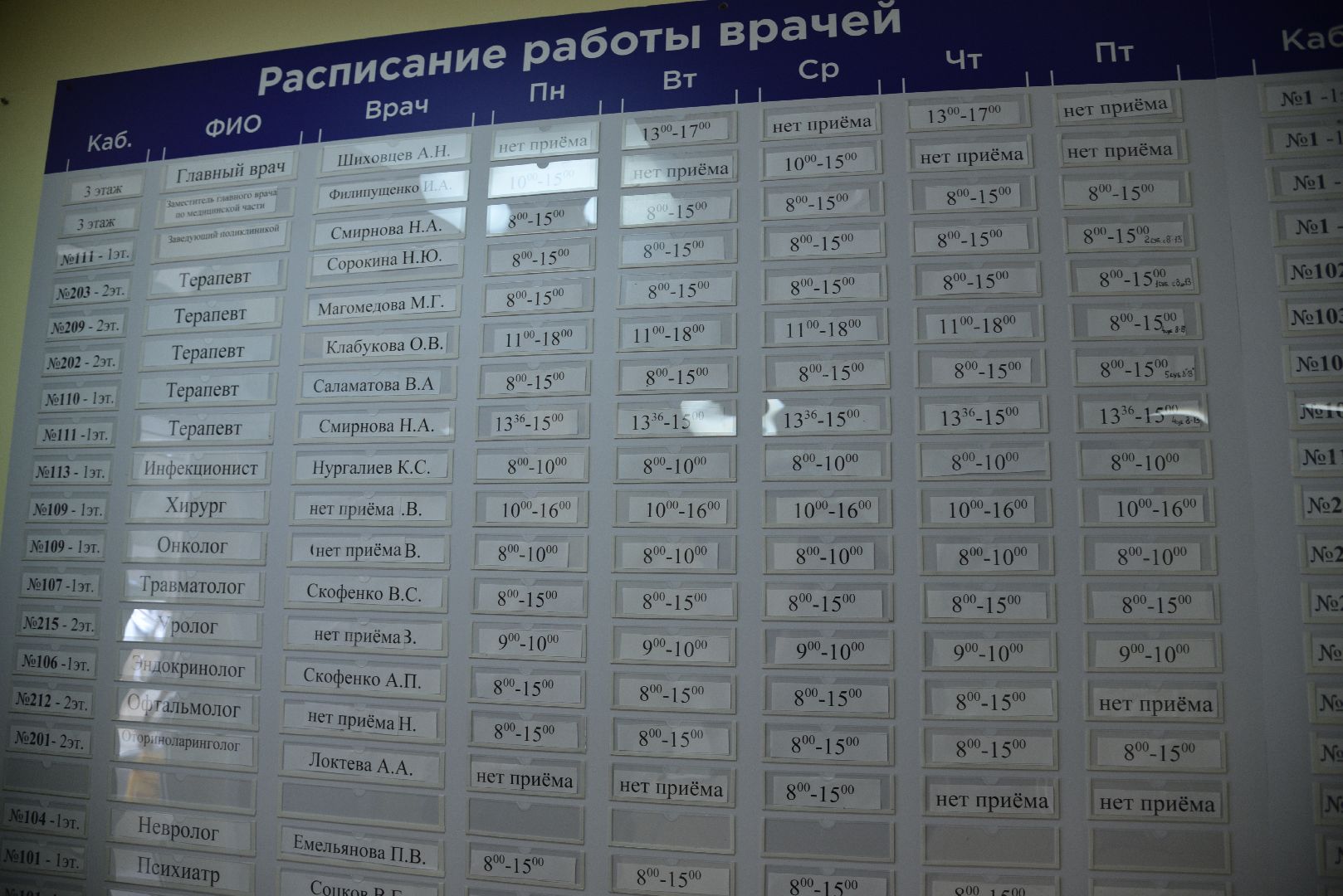 лотошино, лотошинская больница, врач, врач - терапевт, новый врач, здравоохранение, медицина, медицина подмосковья,