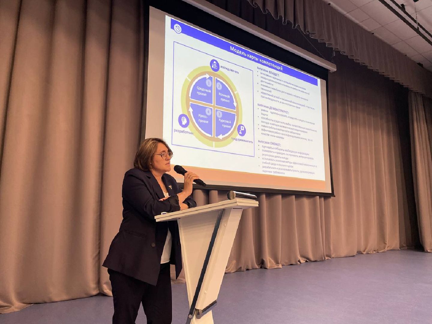 Дмитров, Инженерная школа, Кванториум,