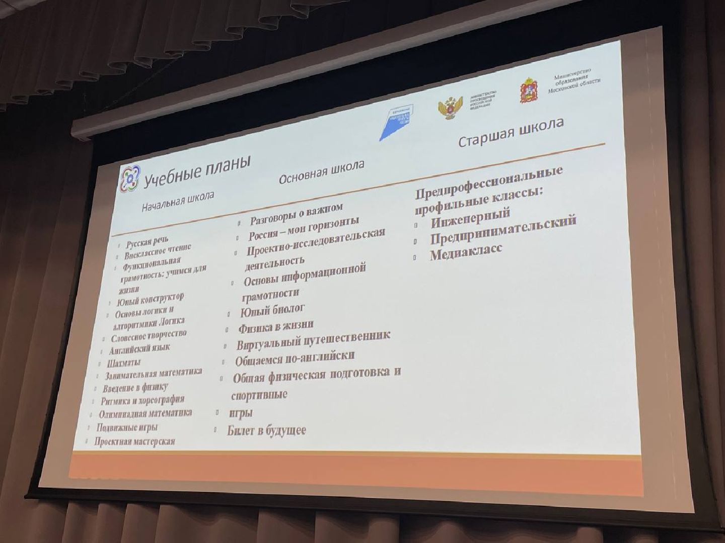 Дмитров, Инженерная школа, Кванториум,