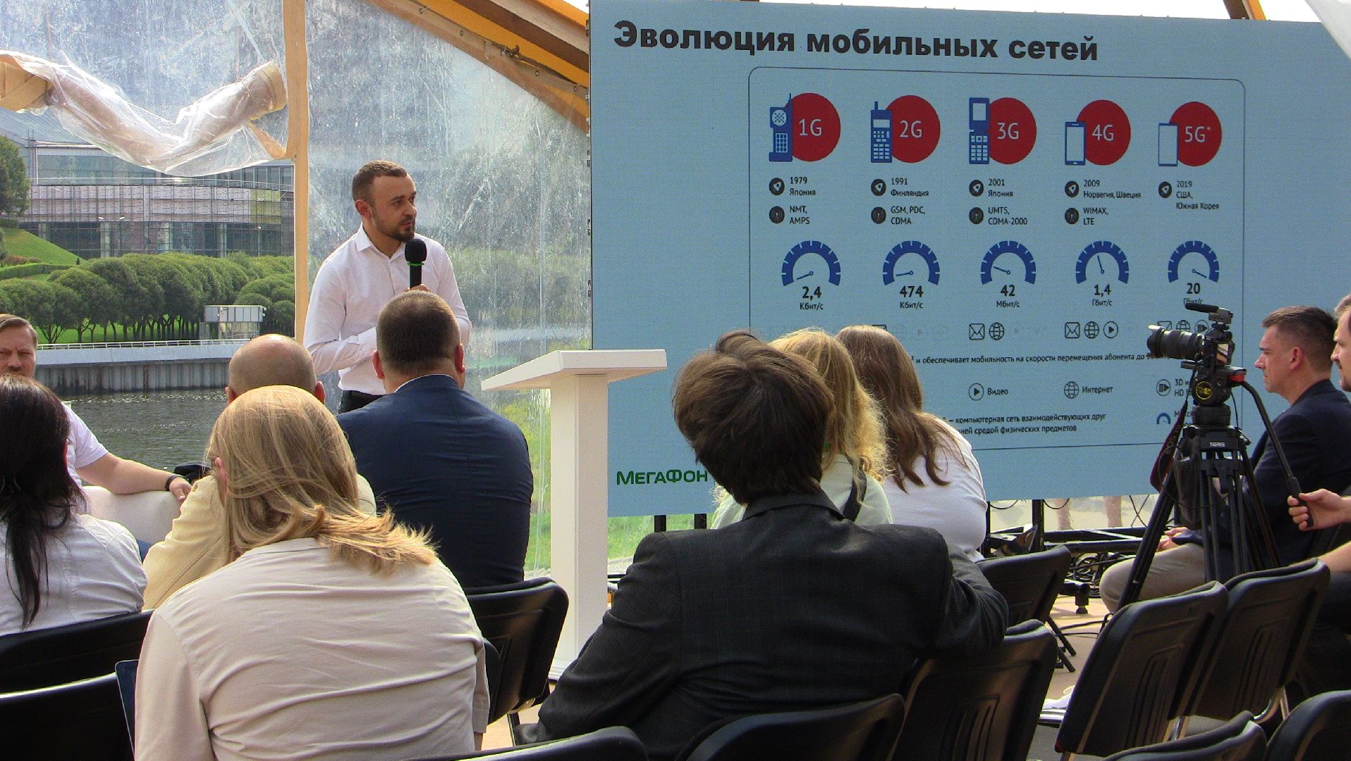 бизнес, it сфера, успех, химки,бизнес-форум 100 креатив,