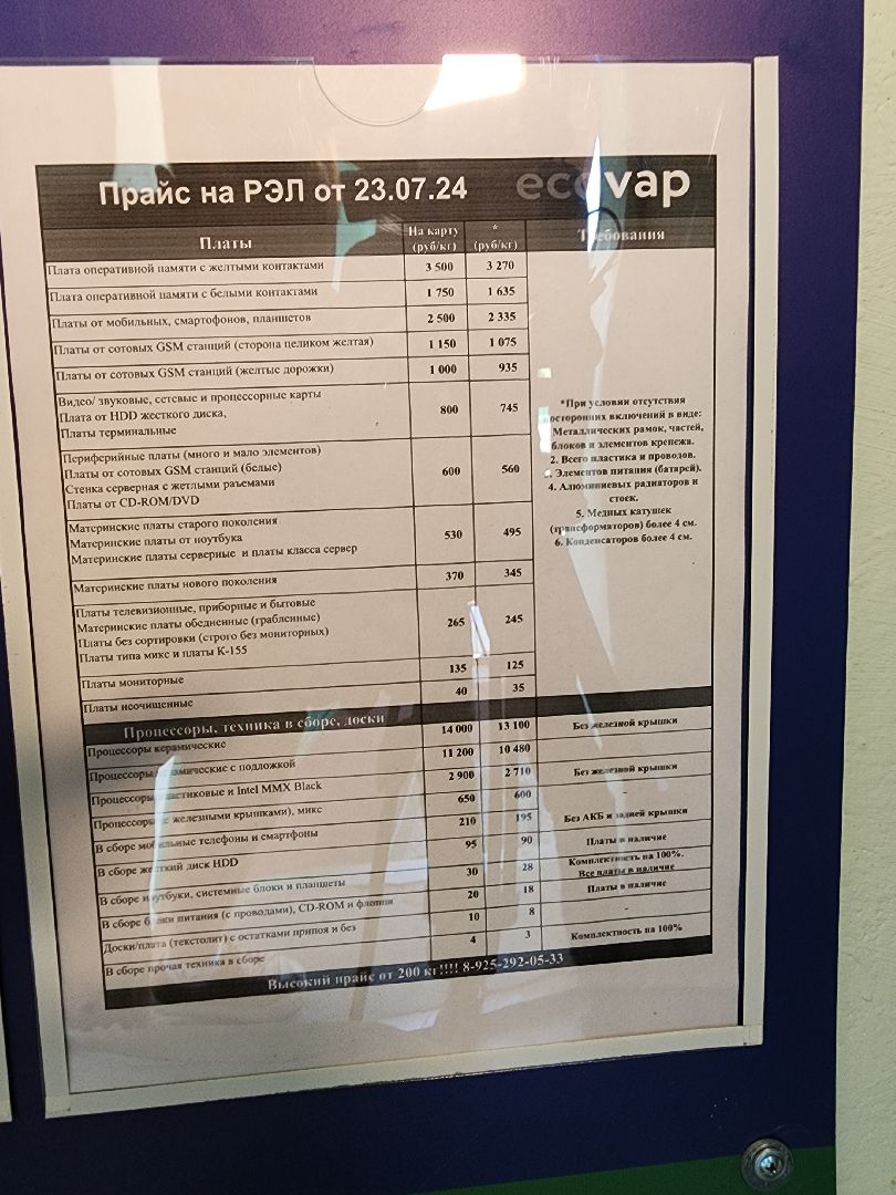 серпухов, подмосковье, мегабак,