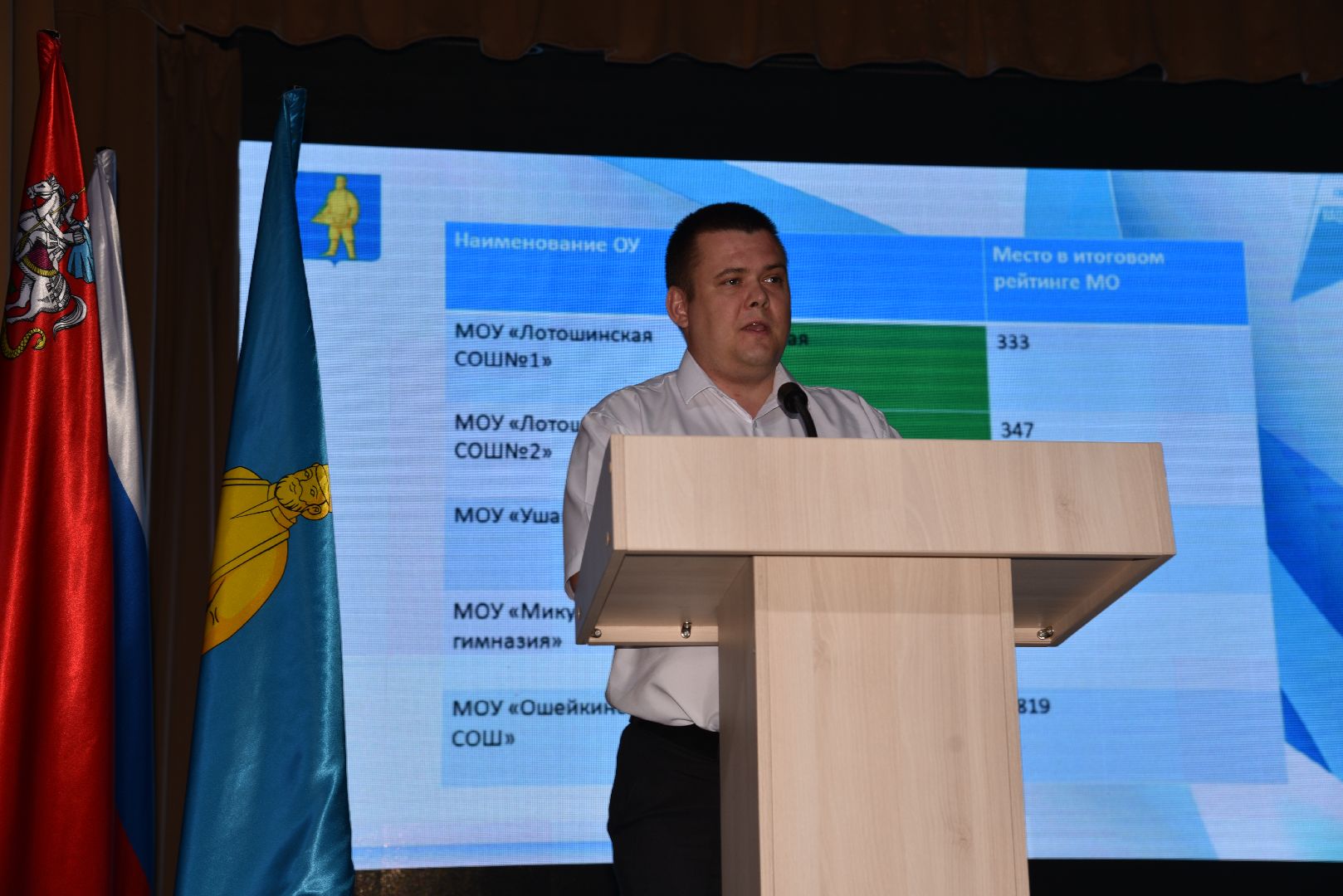 лотошино, лотошинский цдк, педагоги, педагогическая конференция, образование,