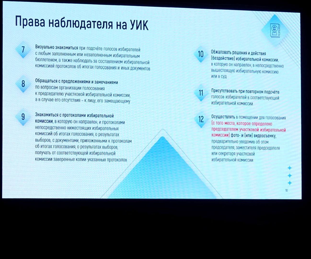 Выборы, Муниципальные выборы, Сергиев Посад, ТИК, Общественная палата, Наблюдатели,