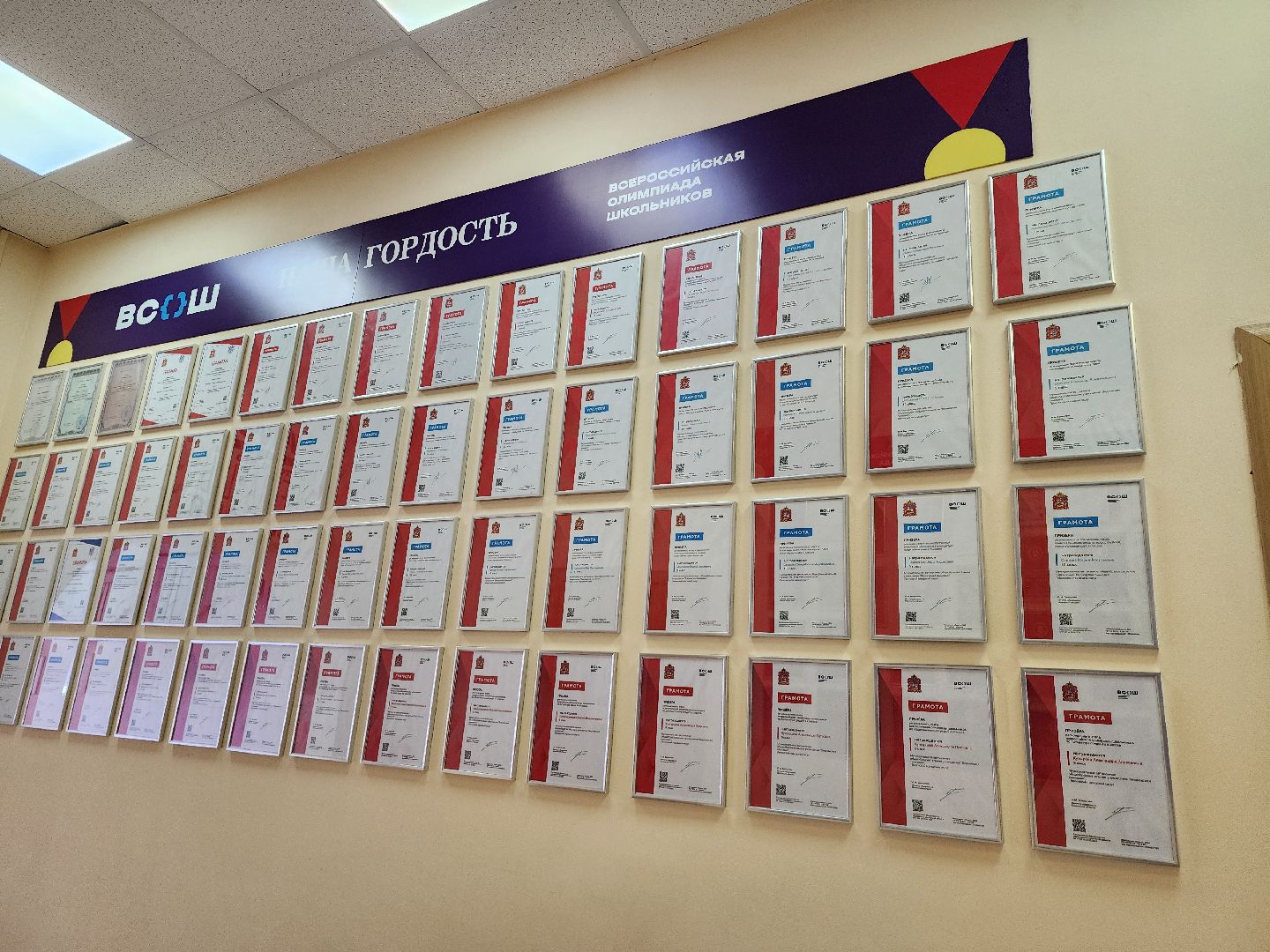 топ 100 школ подмосковья, лучшие школы московской области, видновская гимназия, ленинский округ, видное, школа, ученики и учителя, рейтинг лучших школ,