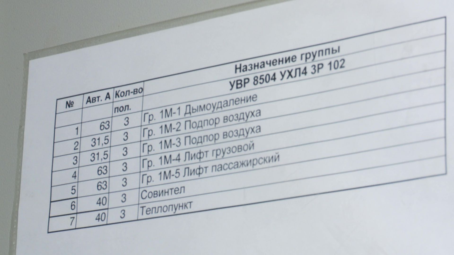 Реутов, ЖКХ, подготовка к зиме, паспорта готовности,