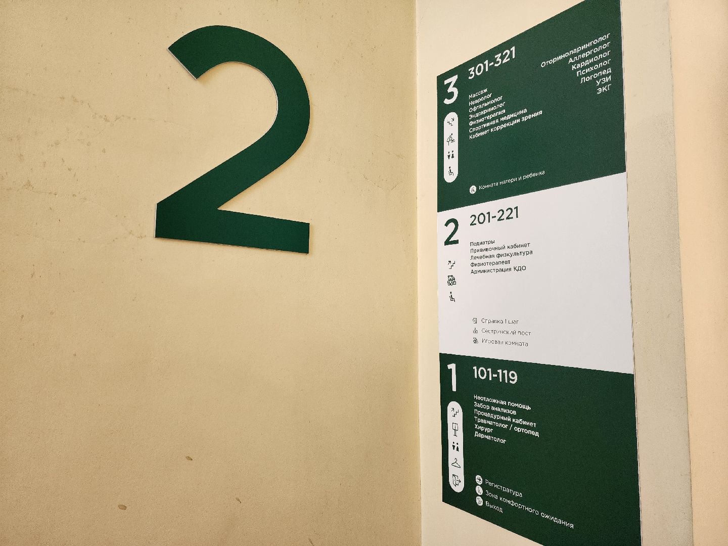 ногинск, медецина, здравоохранение, врач, педиатр, губернатор московской области, общесто, жители, дети,