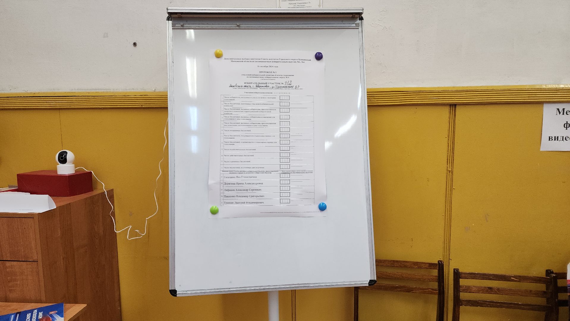 ивантеевка, выборы в совет депутатов 2024, голосование 2024, безопасность, занятия с детьми,