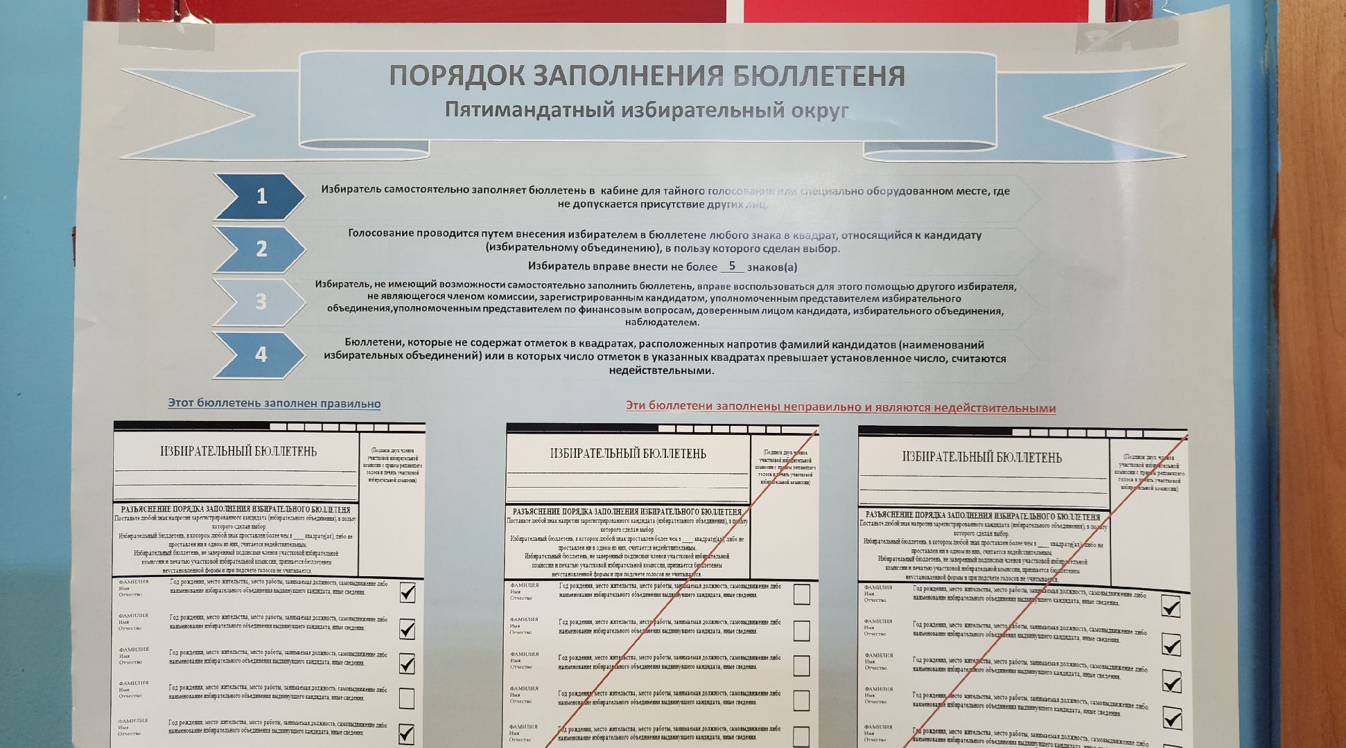 Звенигород, Выборы в Совет депутатов, подмосковье выбирает 2024,