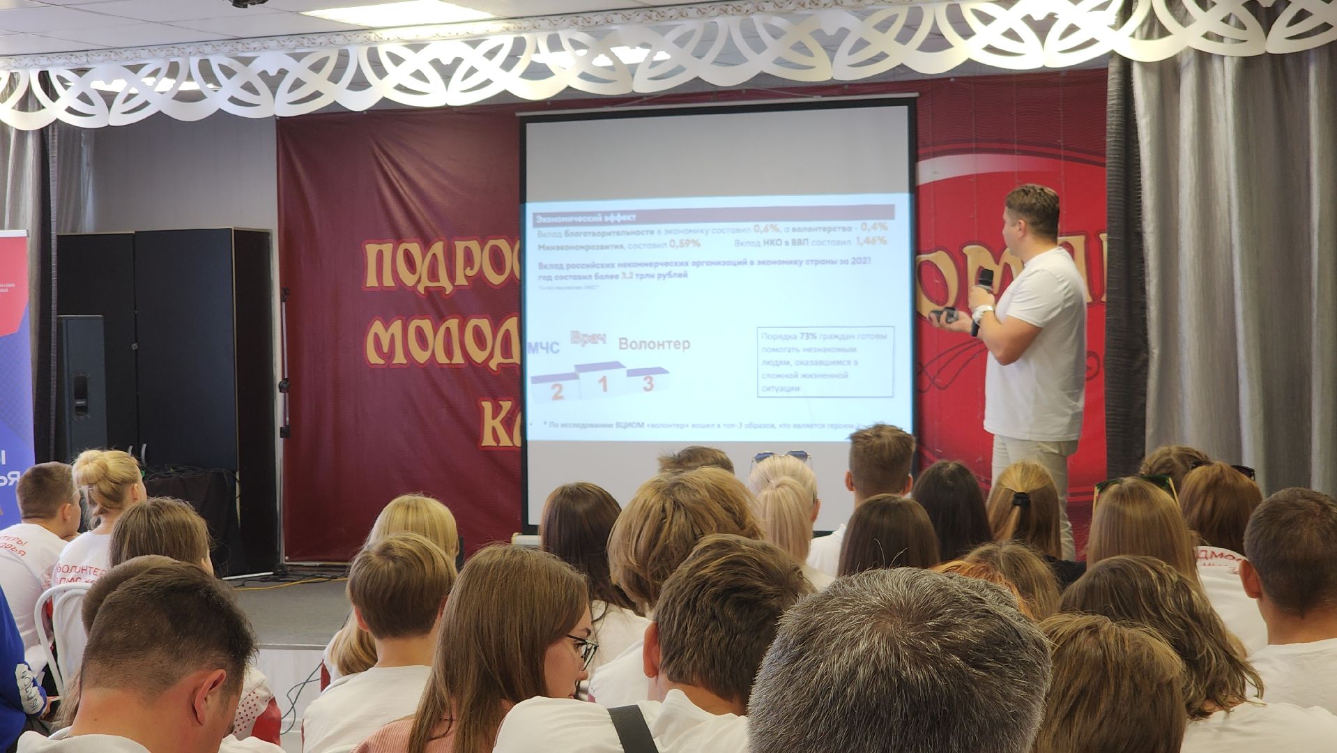 ступино, волонтеры подмосковья, форум волонттеров,