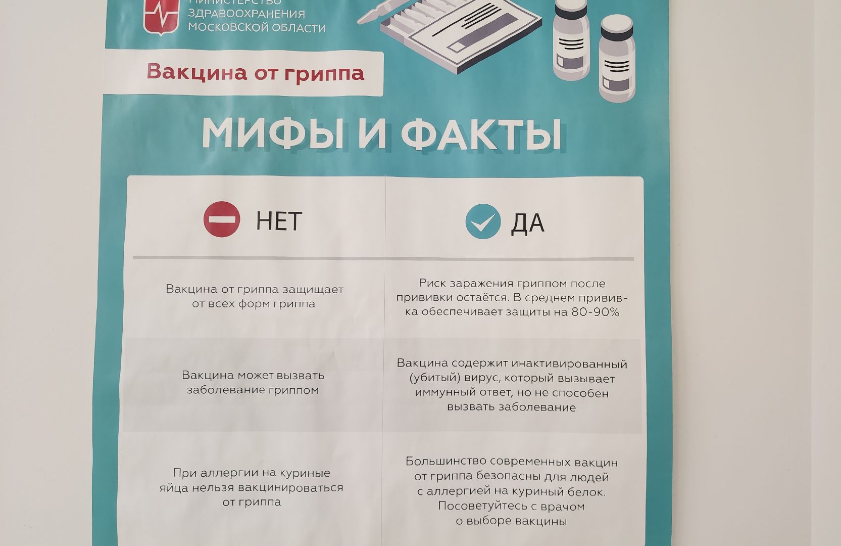 Звенигород, медицина подмосковья, вакцина от гриппа,