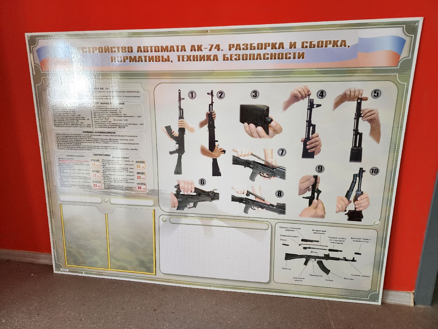 Чехов, школа 10, новый предмет, основы безопасности и защита Родины, ОБЖ, модули, начальная военная подготовка, кибербезопасность, основы здоровья, ОБЗР,