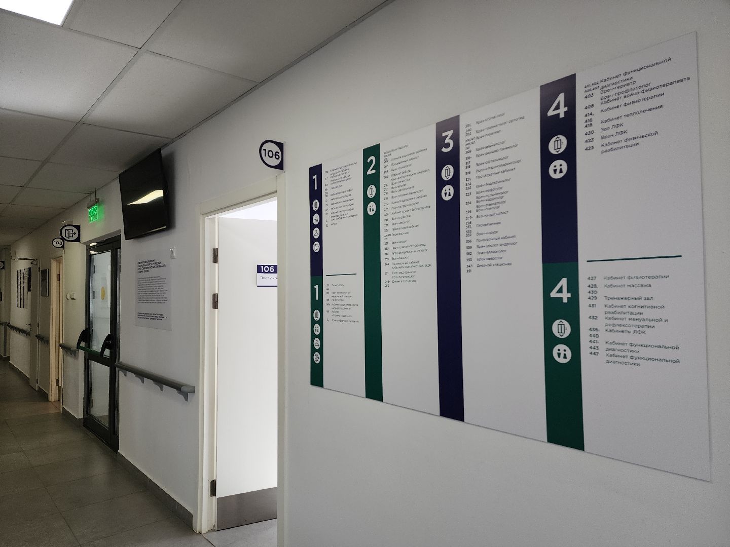 красногорск, путилково, земский врач,