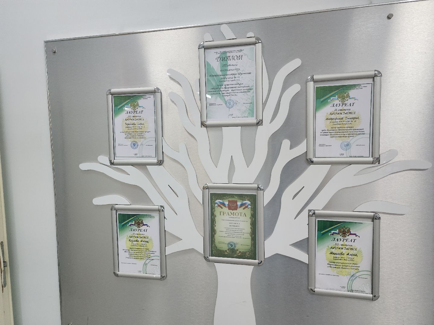 серпухов, подмосковье, вклад в будущее,