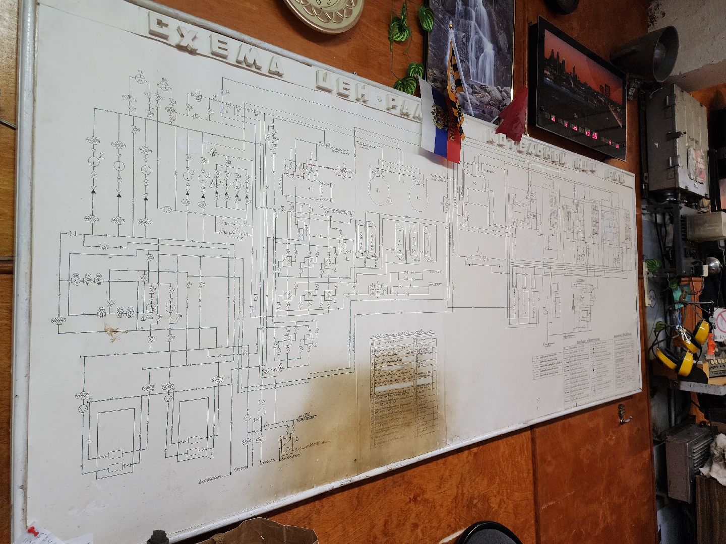 Черноголовка, Котельная, Отопительный сезон,