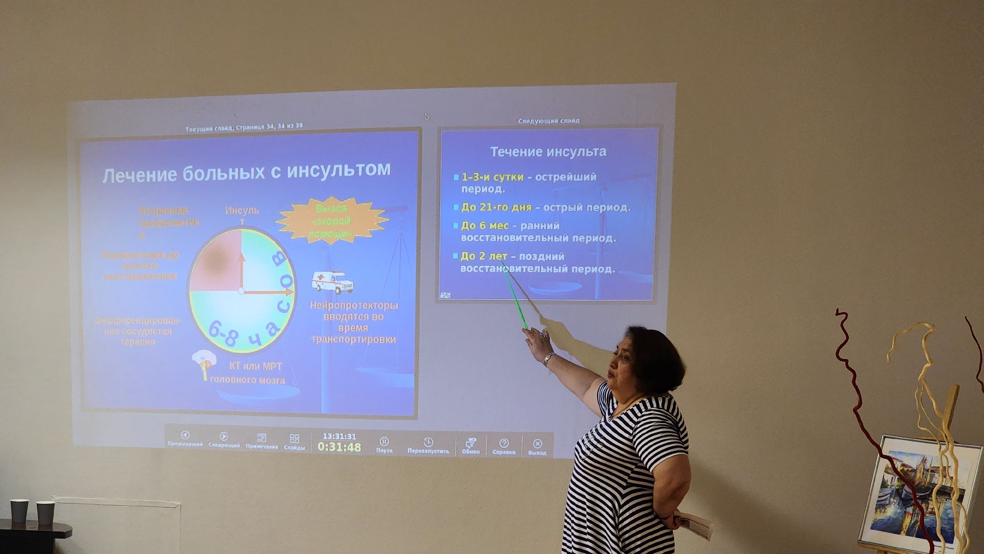 инсульт, профилактика, Здоровье, Лекция, Лобня,