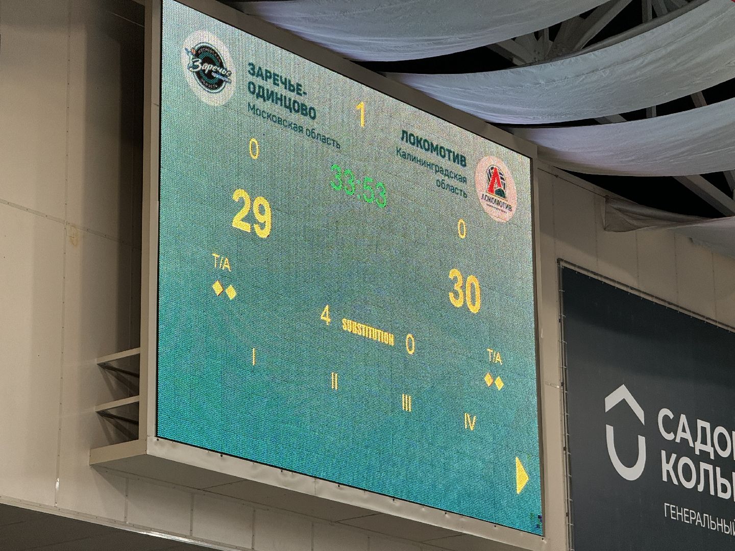 Чемпионат России по волейболу среди женщин, Заречье-Одинцово, Волейбол, Спорт подмосковья,