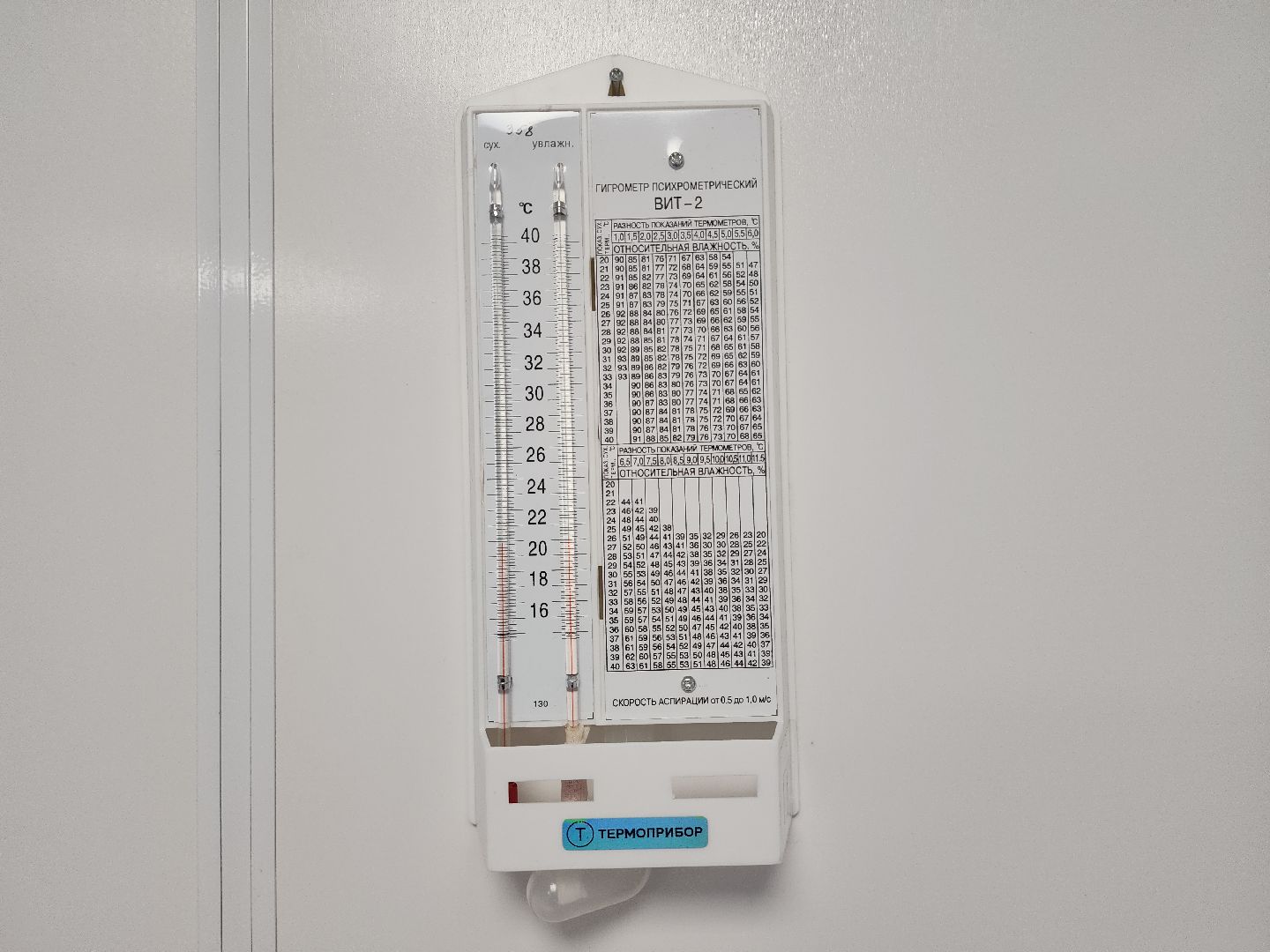 аптека, профессии,