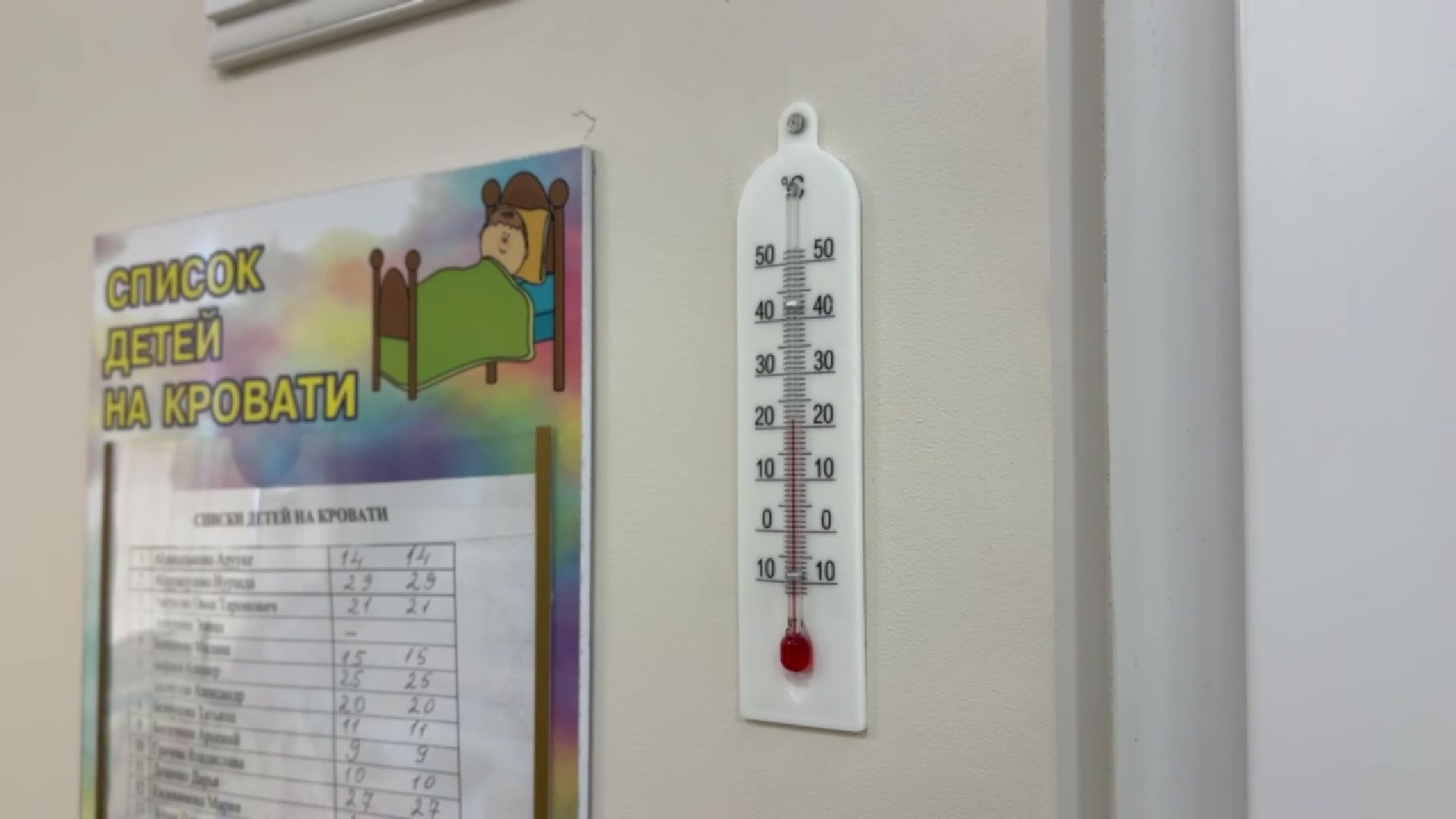 Реутов, образование, детский сад, дети, отопление, тепло,