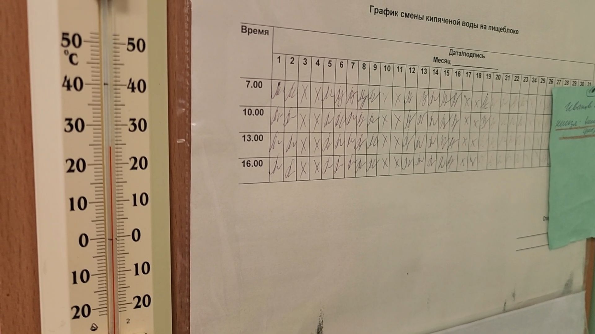 Бронницы, Дади отопление, Сезон отопления начался в Бронницах, Дали тепло в детском саду,