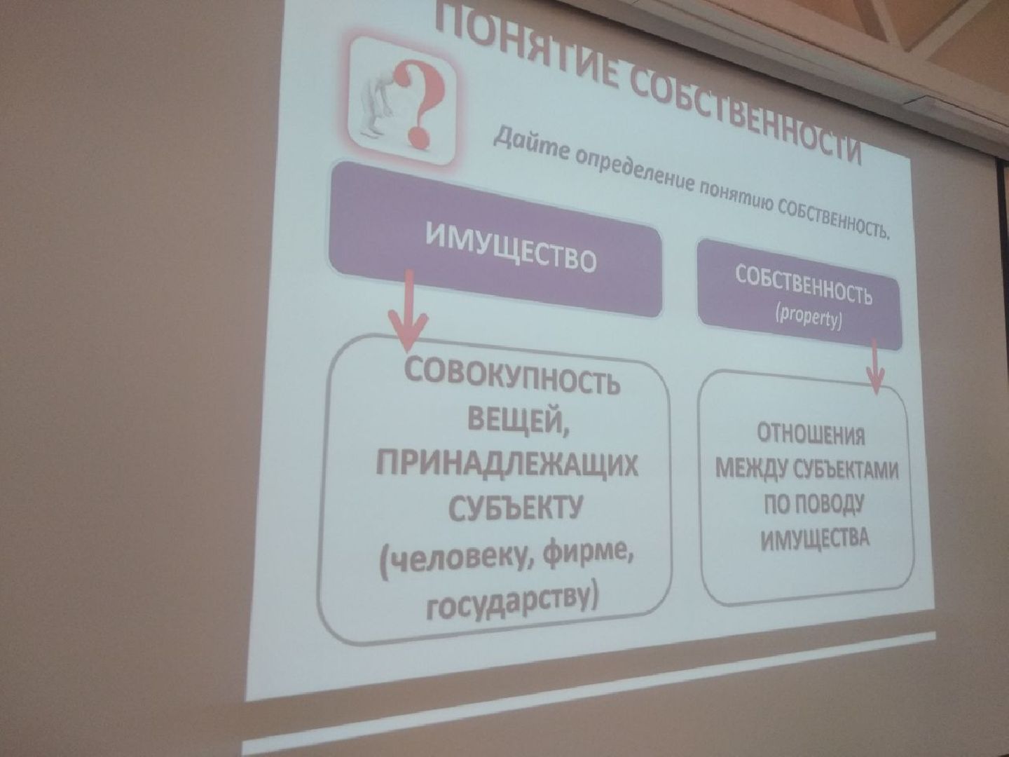 Дмитров, ДИНО, ДМТПП, Минобр МО