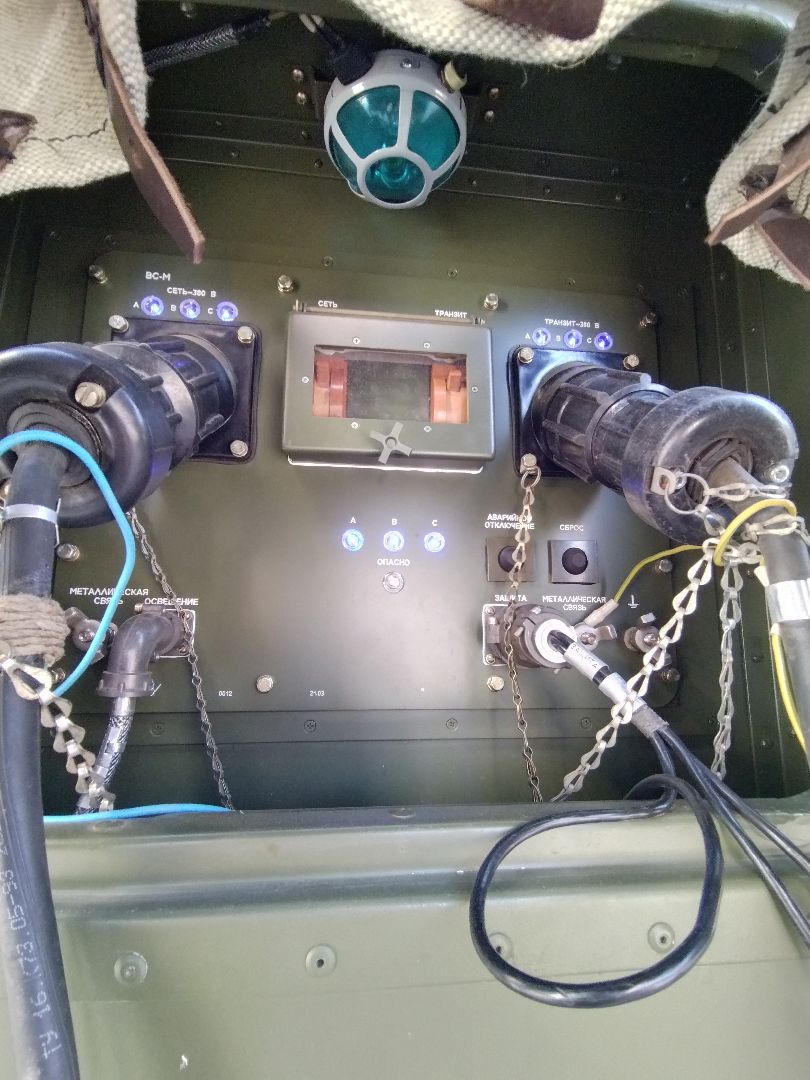 Минобороны, Мытищи, ЦНИИИ, Институт связи