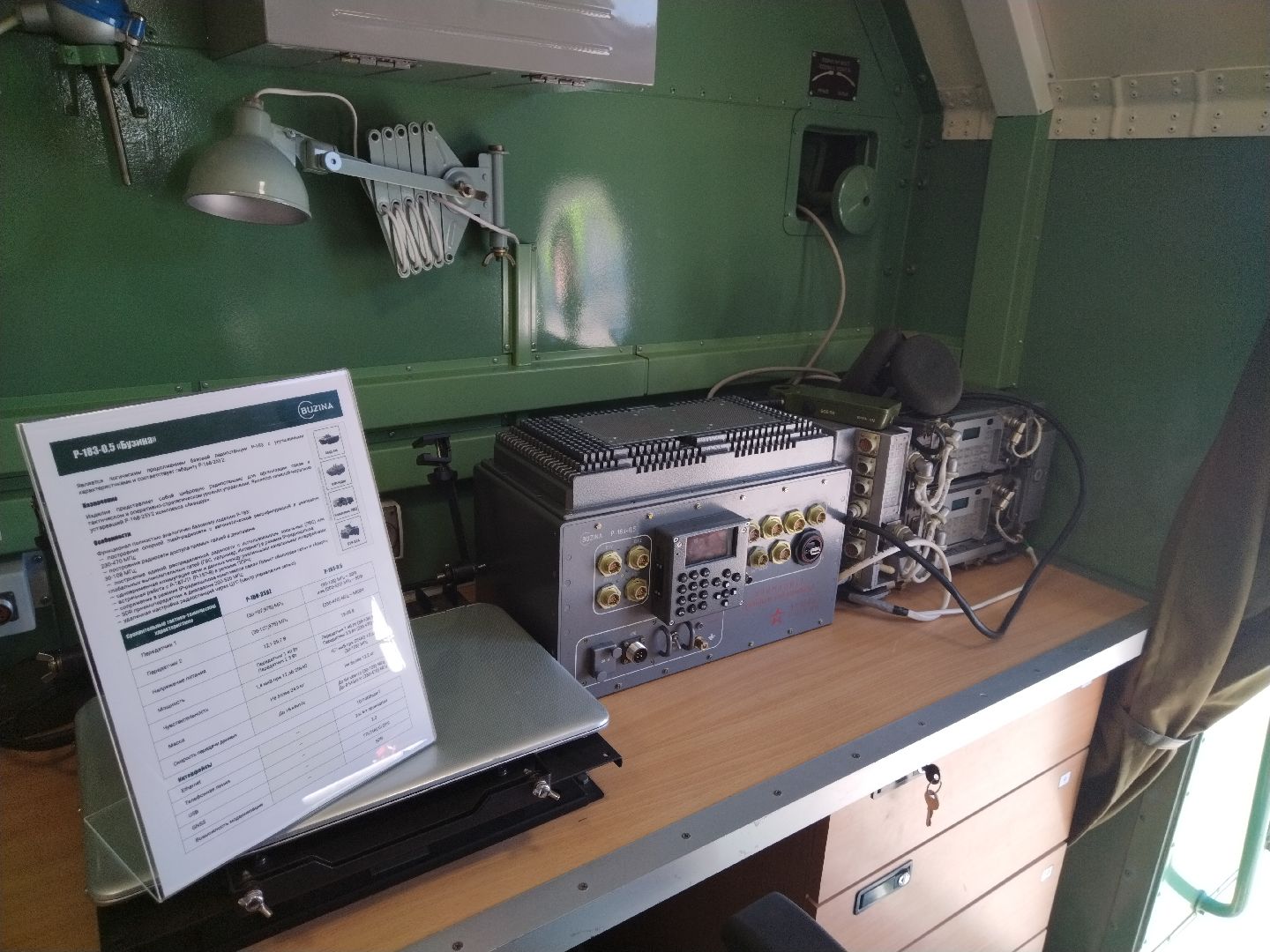 Минобороны, Мытищи, ЦНИИИ, Институт связи