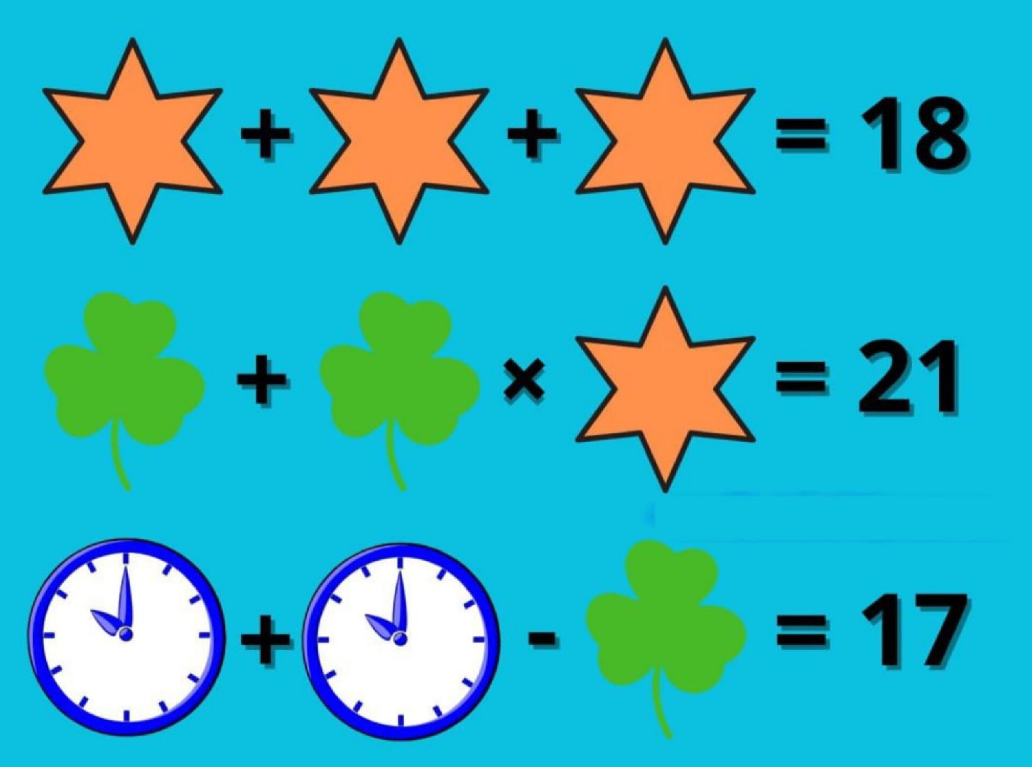 Звенигород, образование в подмосковье, Адаптация к школе, психология,