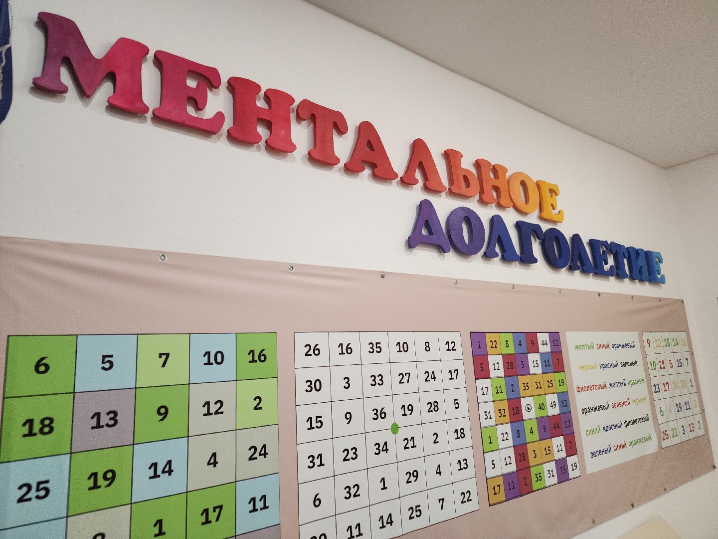 активное долголетие, ментальное долголетие, орехово-зуевский округ,