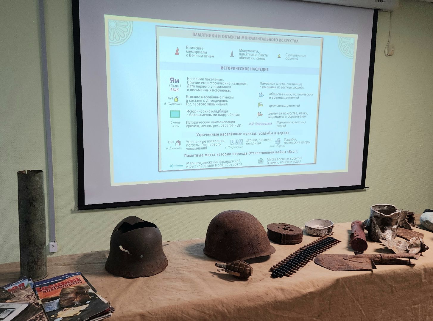 Домодедово, Подмосковье, ВОВ, Герои ВОВ, великая отечественная война, Карта наследия,