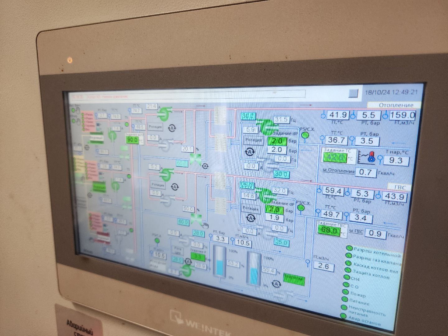 отопительный сезон 2024-2025, котельная, ликино-дулево, орехово-зуевский округ,