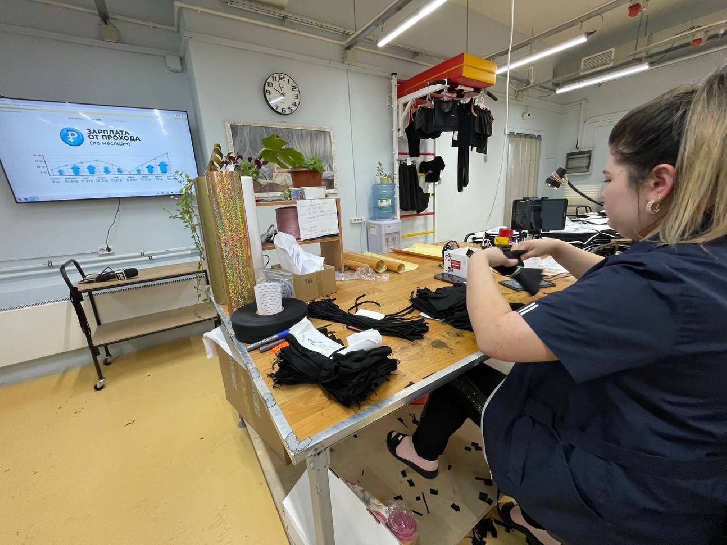 дмитров, мануфактура малюгина, фонд сколково,