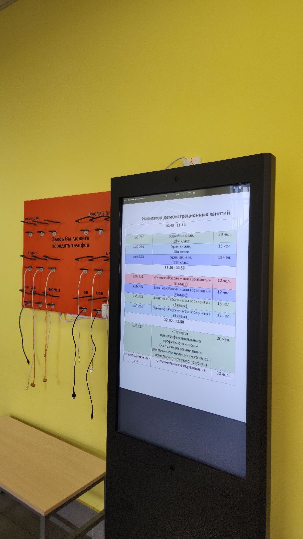 билет в будущее, фонд гуманитарных проектовв, электросталь, образование, образование в подмосковье, профориентация, профориентация для школьников, педагоги, семинар, педагогический семинар,