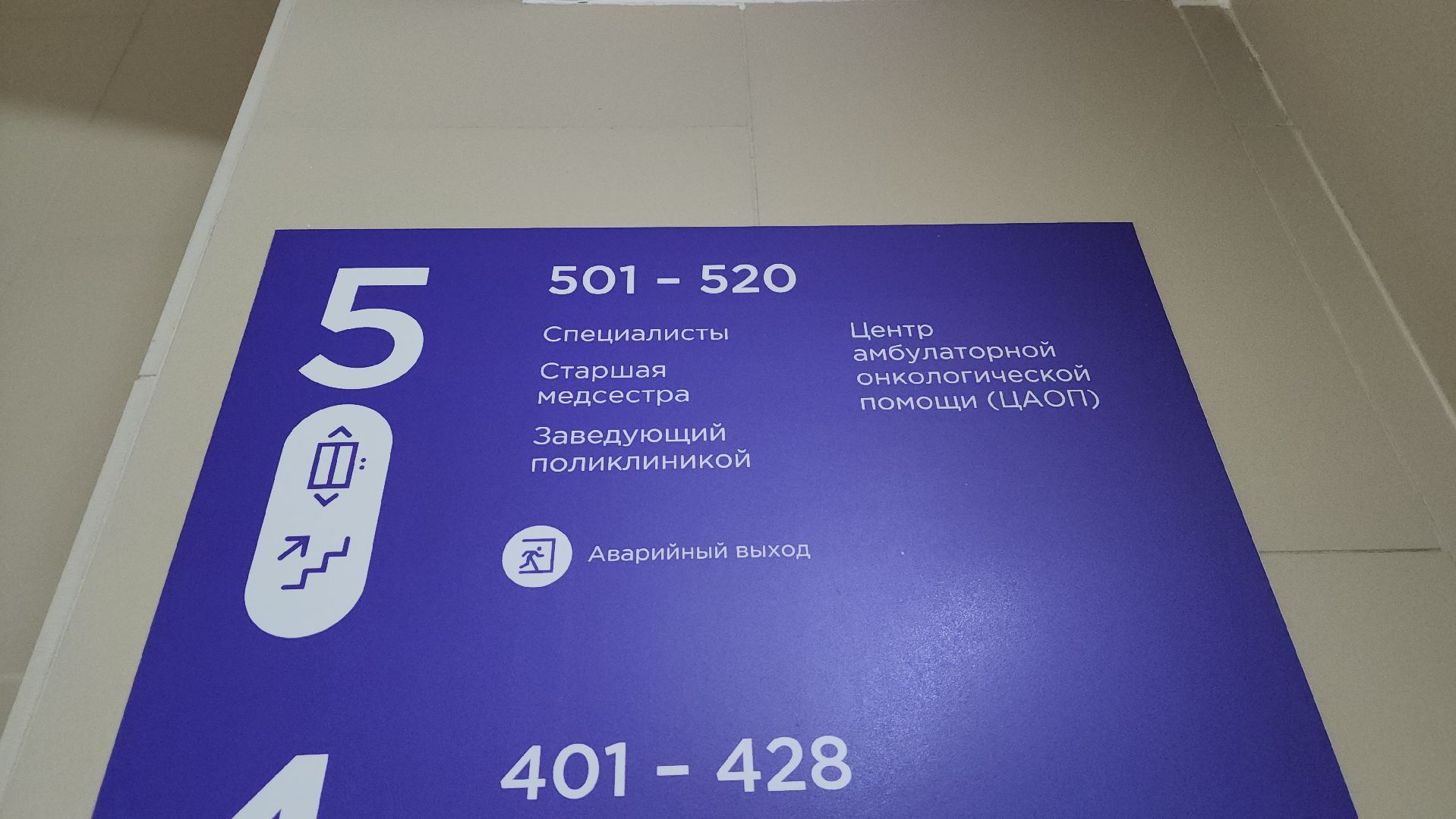 красногорск, онкоскрининг, медицина,