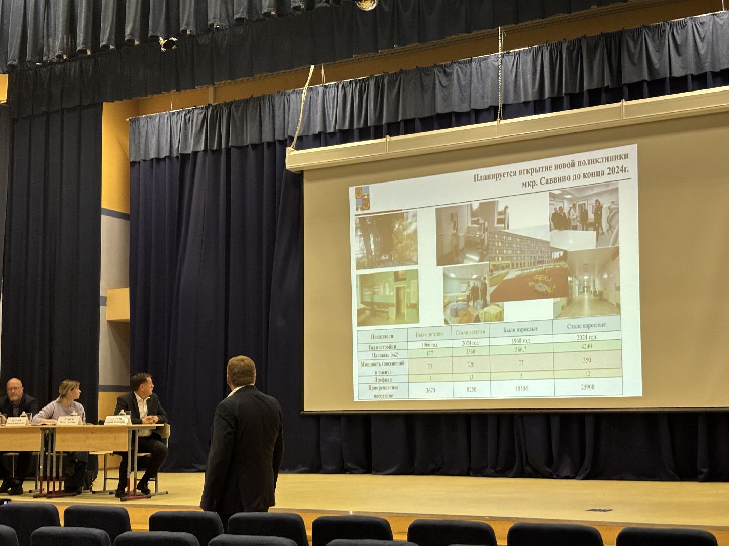 медицина, балашихинская больница, главный врач,