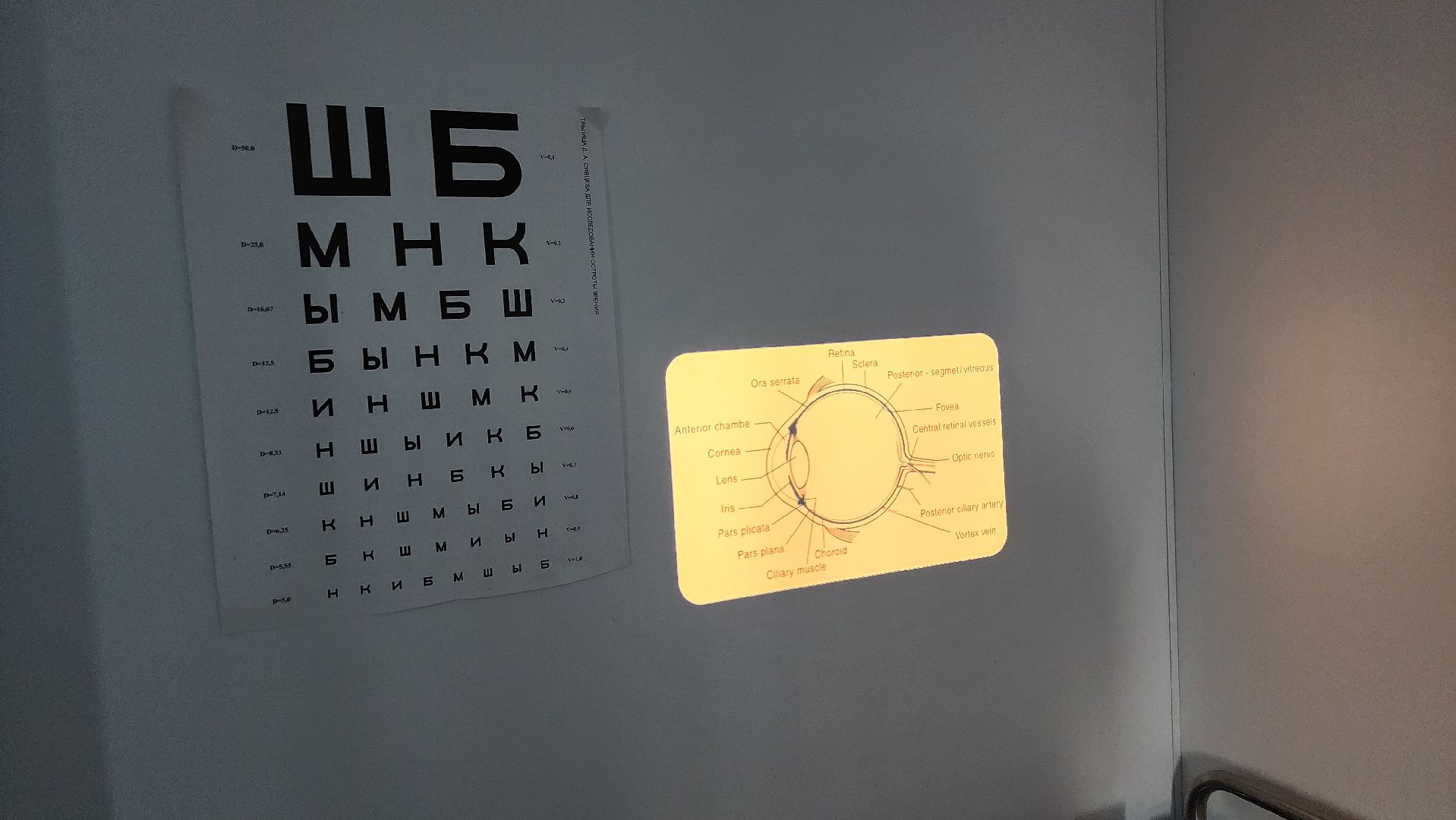 Солнечногорск, медицина, офтальмология, медицинское оборудование,