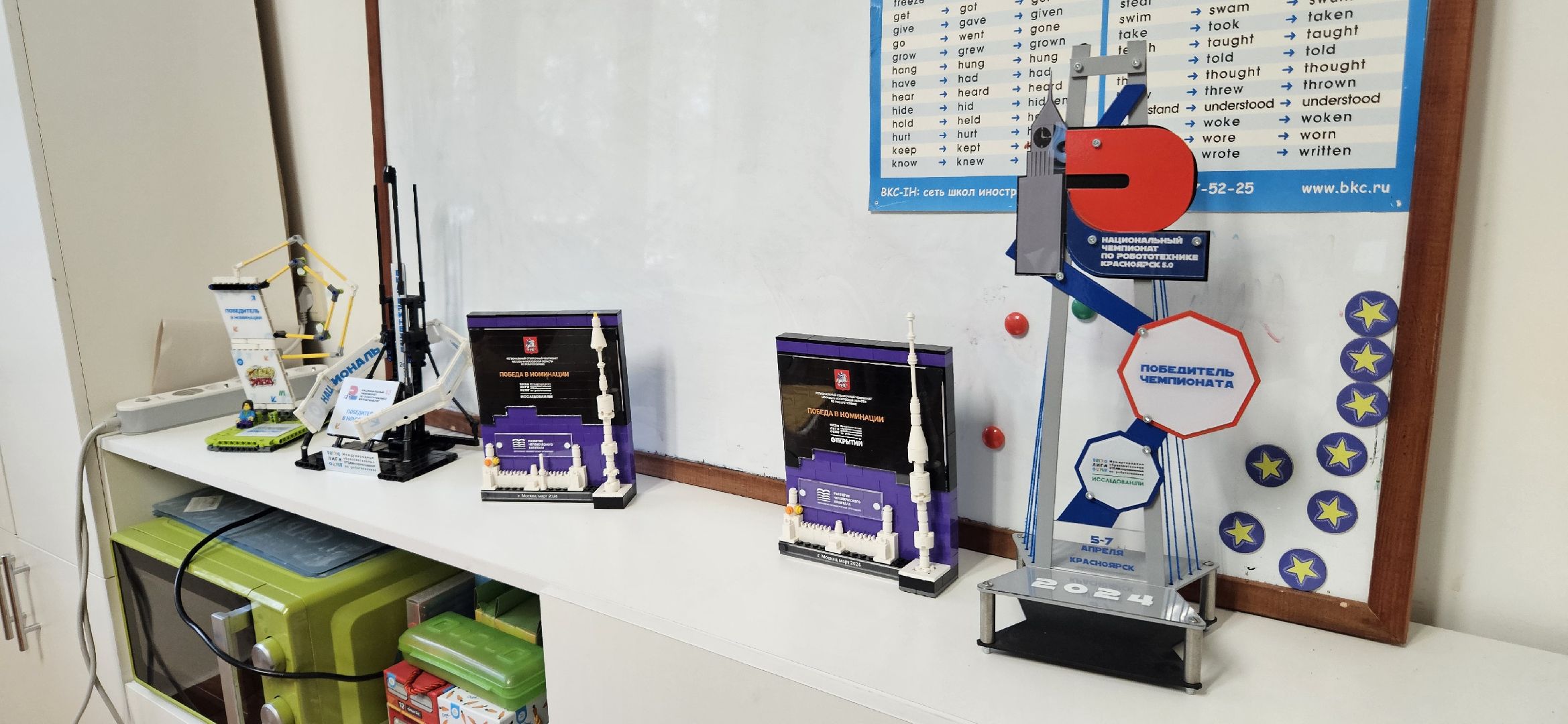 образование, дети, творчество, Жуковский,