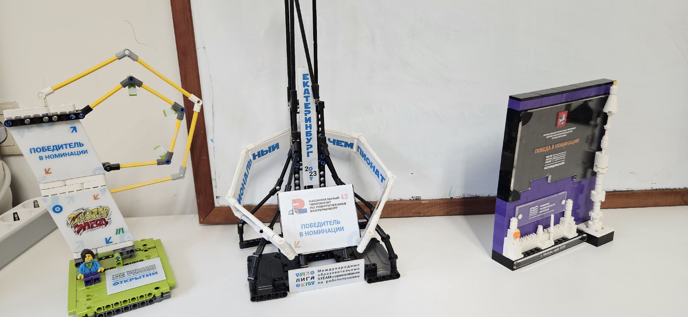 образование, дети, творчество, Жуковский,