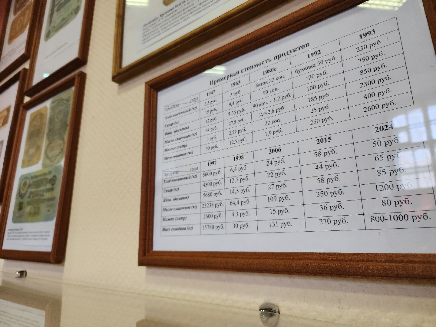 экспозиция, музеи подмосковья, ликино-дулево, орехово-зуевский округ, вертикалки,