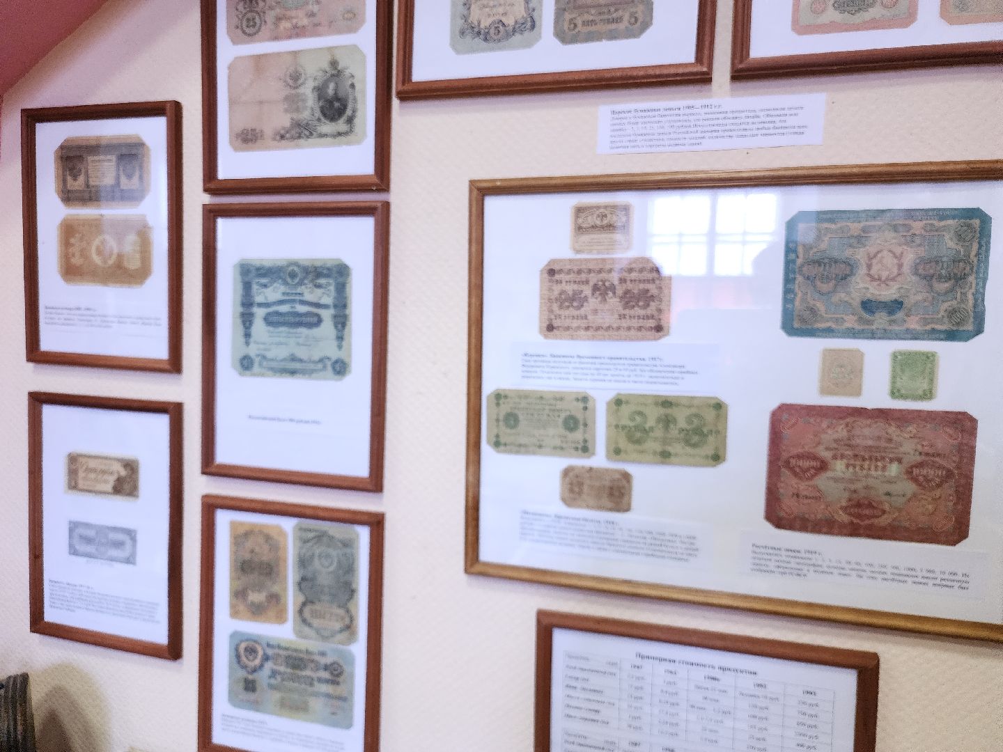 экспозиция, музеи подмосковья, ликино-дулево, орехово-зуевский округ, вертикалки,