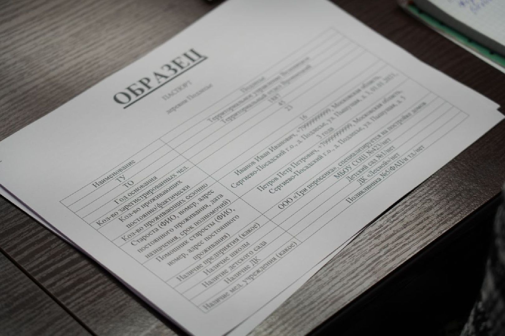 Ассоциация старост Московской области, Сергиев Посад, Старосты, Сельские территории,Село, Диалог с жителями, Сергиево-Посадский городской округ,