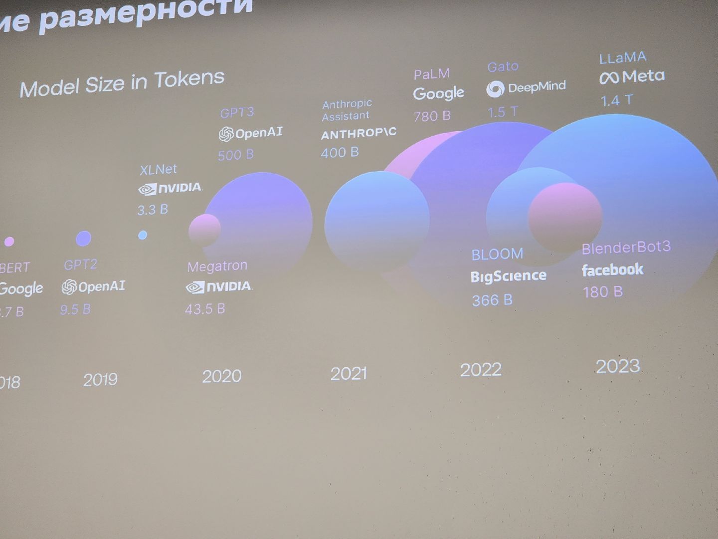 долгопрудный, мфти, сбер, эмоциональный интеллект, эмоциональный искусственный интеллект,