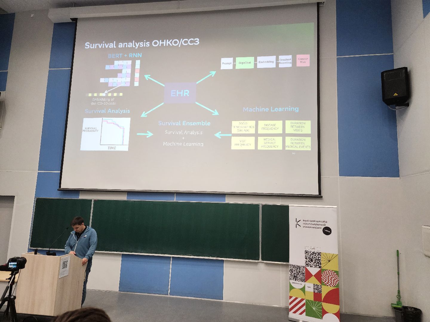 долгопрудный, мфти, сбер, эмоциональный интеллект, эмоциональный искусственный интеллект,