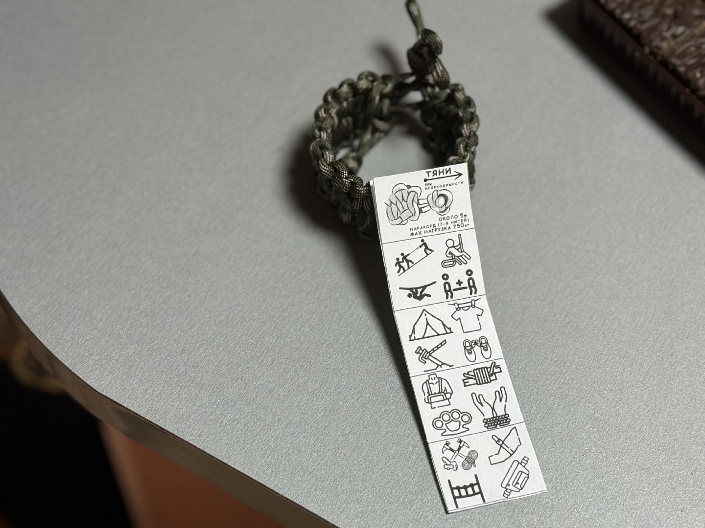 волонтерская деятельность, помощь, сво, тактические браслеты,волонтёры, сухпайки