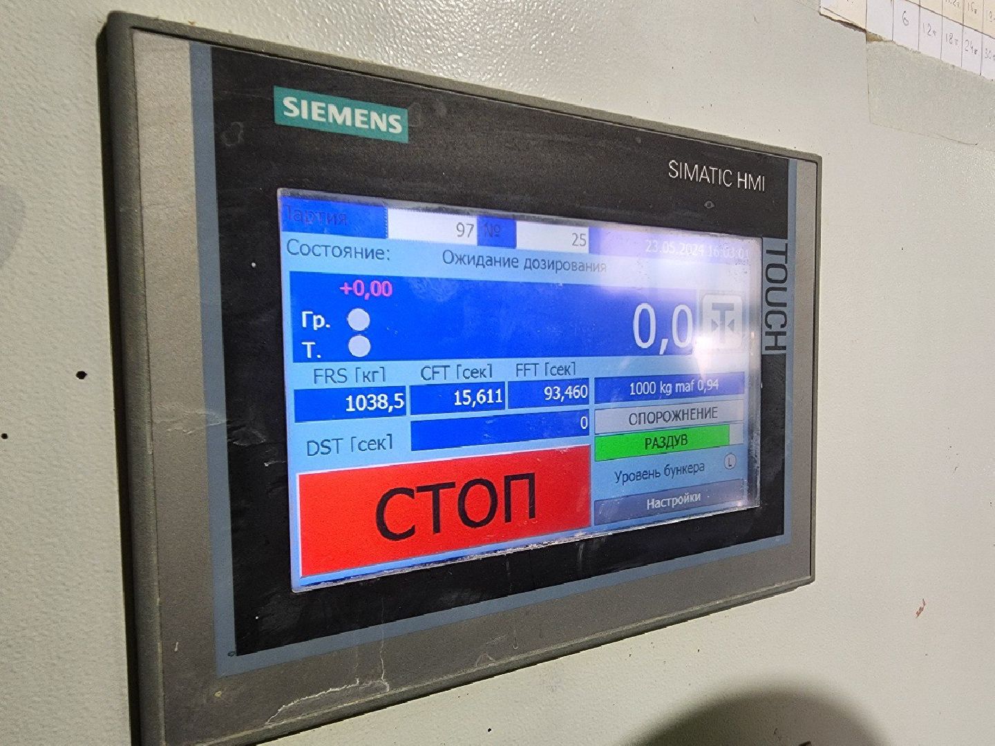 воскресенск, экономика, удобрения,