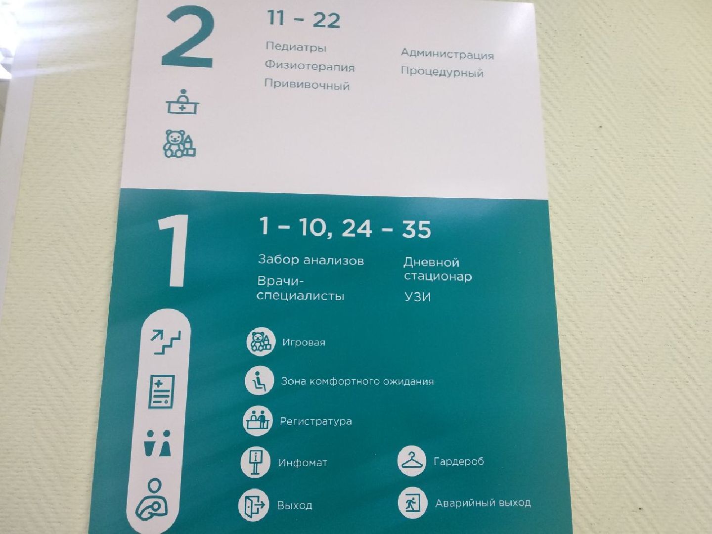 Дмитров, Детская поликлиника, Проект Поликлиника.Перезагрузка, Минздрав МО