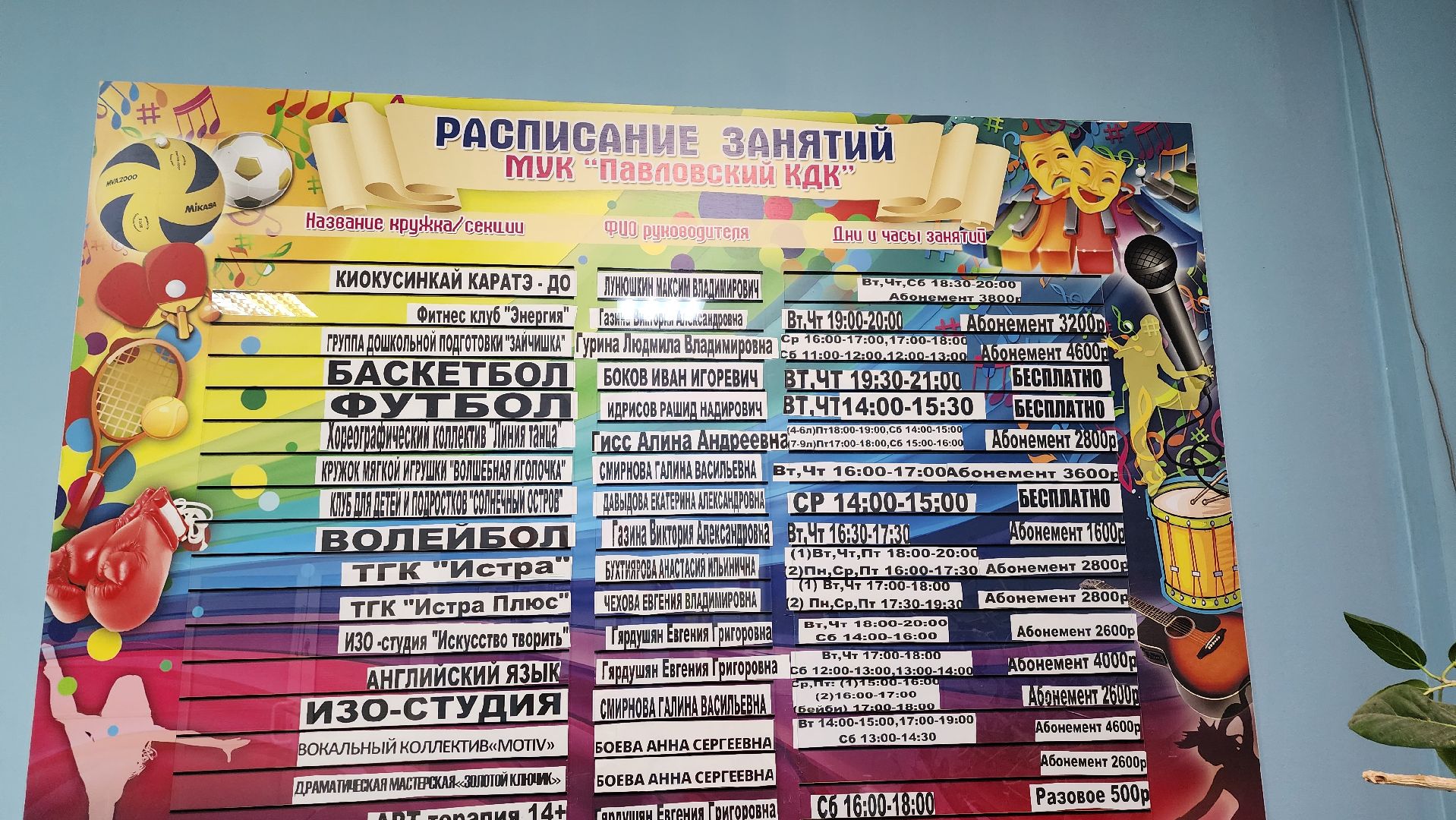 спорт, карате, дом культуры, культура, истра,